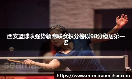 西安篮球队强势领跑联赛积分榜以98分稳居第一名